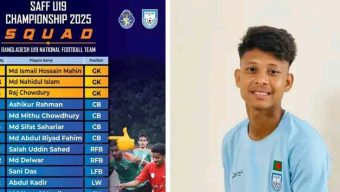 দিনাজপুরের সন্তান রিয়াদ  অনূর্ধ্ব-১৯ জাতীয় দলে।